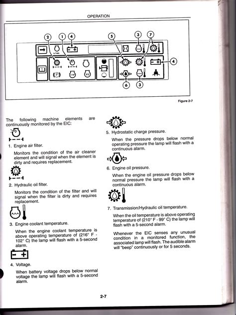 new holland c238 skid steer warning lights|new holland c238 instructions.